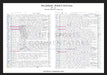RUGBY UNION New Zealand v British & Irish Lions Third Test Eden Park Auckland. July 9 2005. John Taylor. A3 Framed