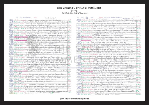 RUGBY UNION New Zealand v British & Irish Lions Third Test Eden Park Auckland. July 9 2005. John Taylor. A3 Framed