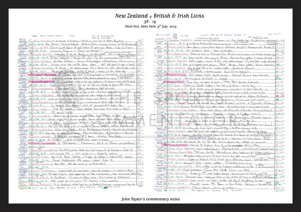 RUGBY UNION New Zealand v British & Irish Lions Third Test Eden Park Auckland. July 9 2005. John Taylor. A3 Framed