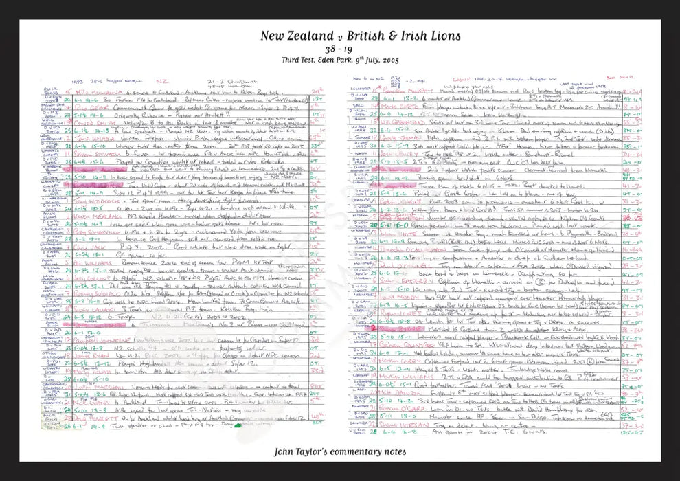 RUGBY UNION New Zealand v British & Irish Lions Third Test Eden Park Auckland. July 9 2005. John Taylor. A3 Framed