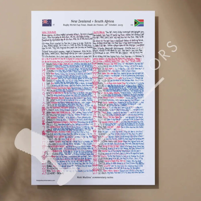 RUGBY UNION New Zealand v South Africa Rugby World Cup Final Stade de France Paris. October 28 2023. Nick Mullins.