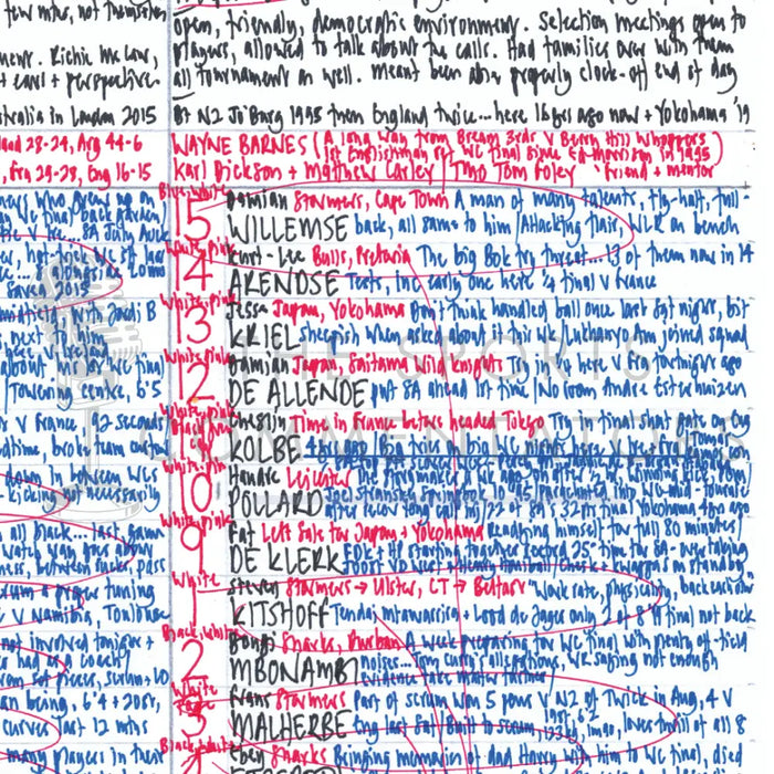 RUGBY UNION New Zealand v South Africa Rugby World Cup Final Stade de France Paris. October 28 2023. Nick Mullins.