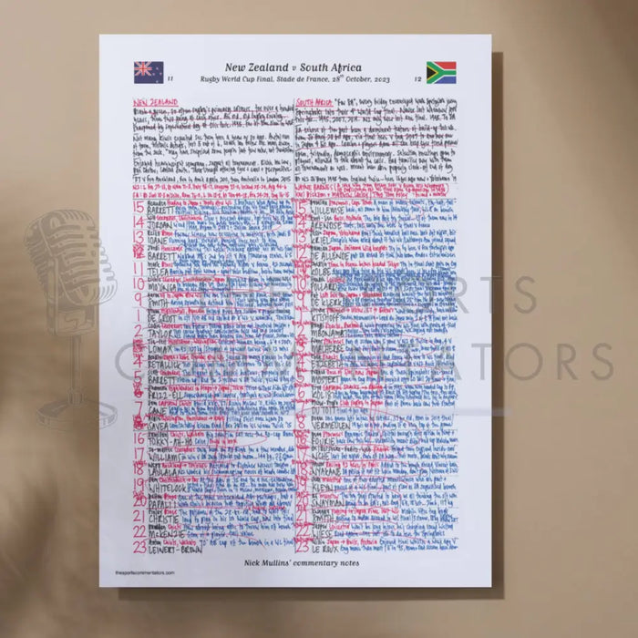 RUGBY UNION New Zealand v South Africa Rugby World Cup Final Stade de France Paris. October 28 2023. Nick Mullins.