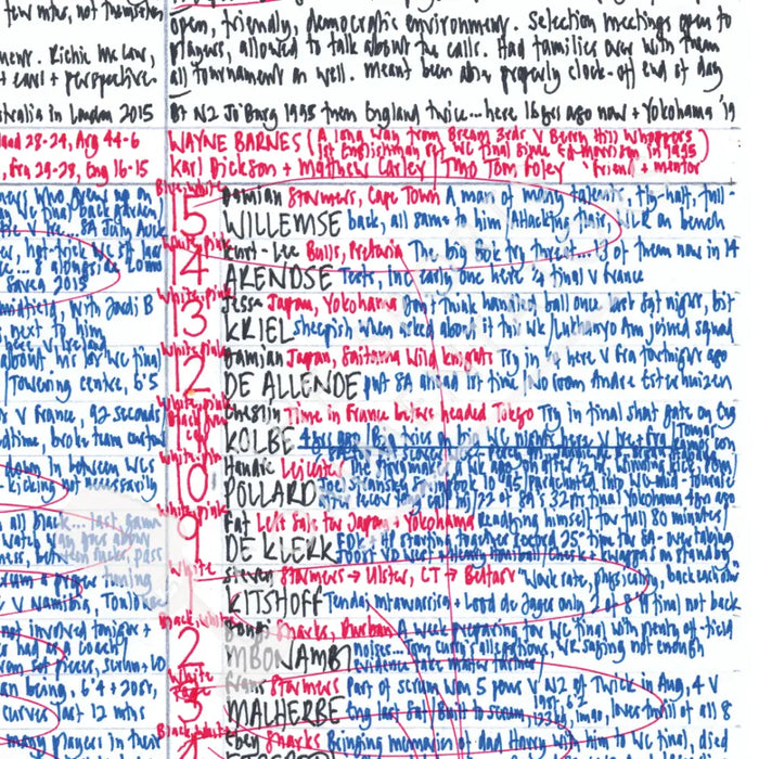 RUGBY UNION New Zealand v South Africa Rugby World Cup Final Stade de France Paris. October 28 2023. Nick Mullins.