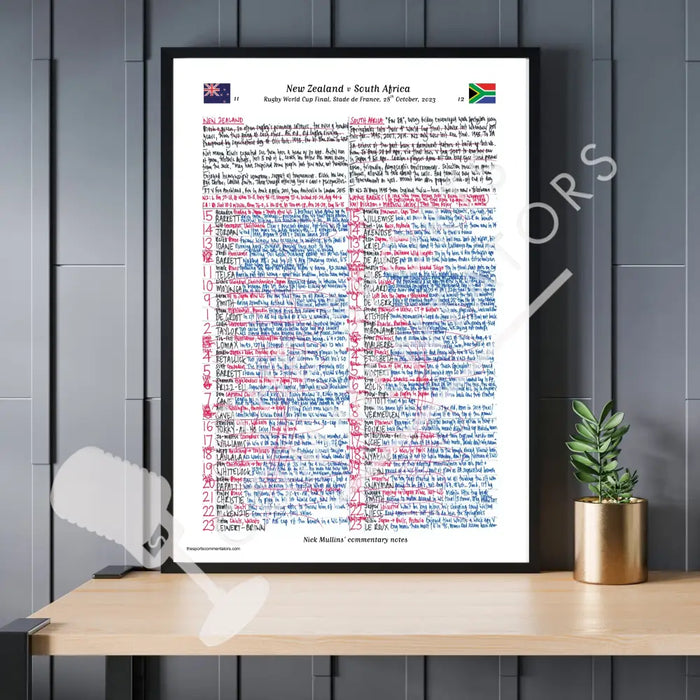 RUGBY UNION New Zealand v South Africa Rugby World Cup Final Stade de France Paris. October 28 2023. Nick Mullins.