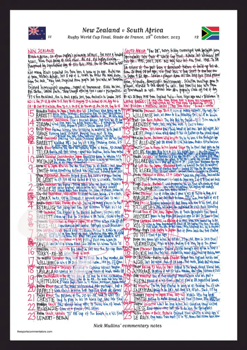 RUGBY UNION New Zealand v South Africa Rugby World Cup Final Stade de France Paris. October 28 2023. Nick Mullins. A3