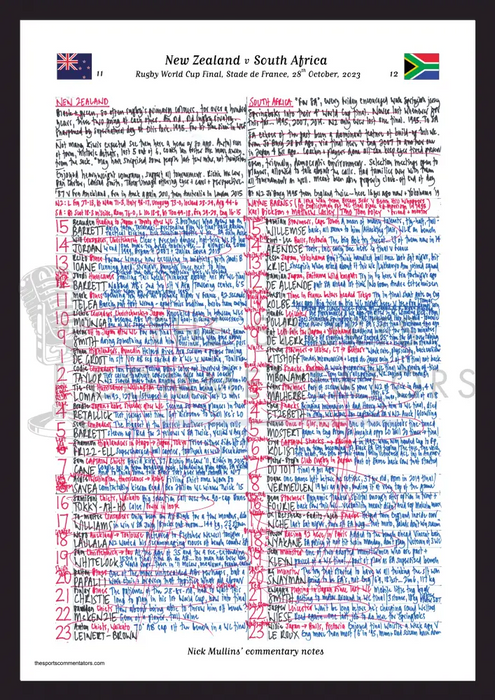 RUGBY UNION New Zealand v South Africa Rugby World Cup Final Stade de France Paris. October 28 2023. Nick Mullins. A3