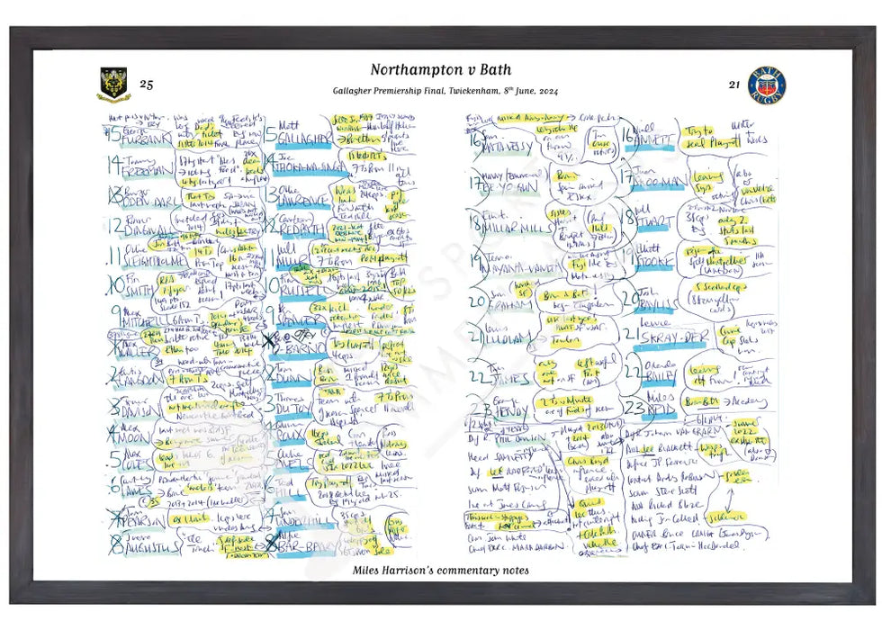 RUGBY UNION Northampton v Bath Gallagher Premiership Final Twickenham London. June 8 2024. Miles Harrison. A3 Framed