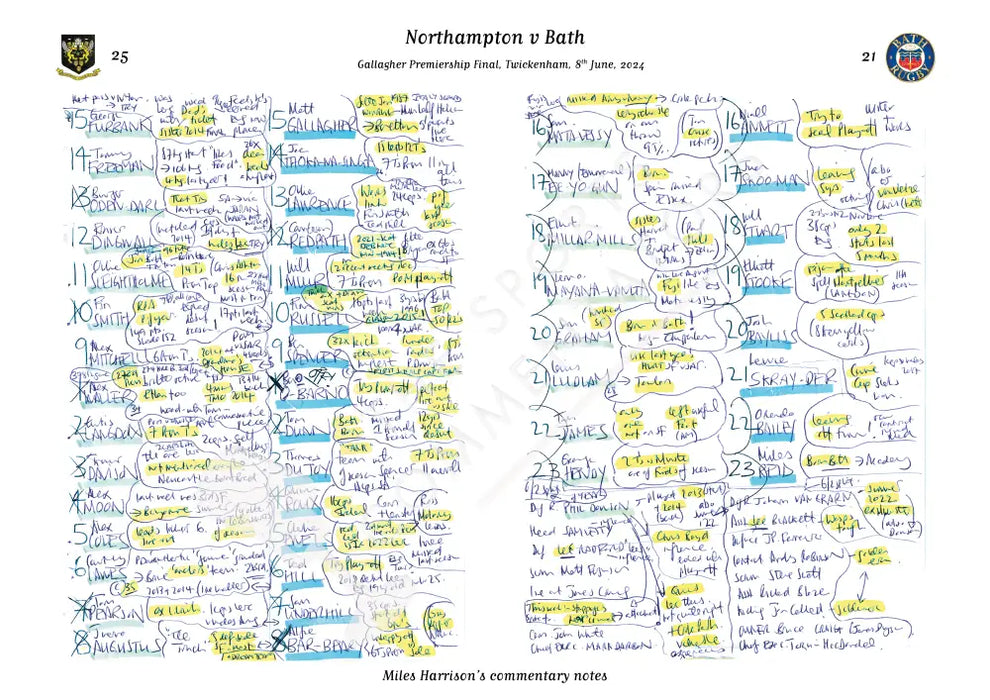 RUGBY UNION Northampton v Bath Gallagher Premiership Final Twickenham London. June 8 2024. Miles Harrison. A3 Print