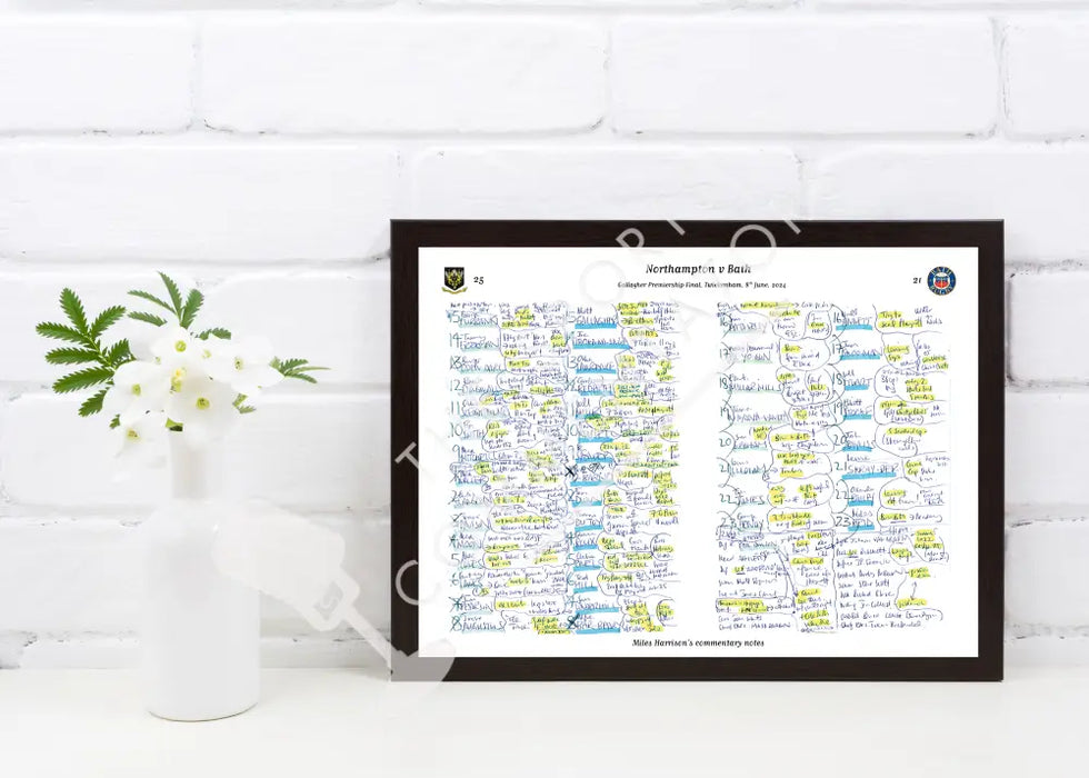 RUGBY UNION Northampton v Bath Gallagher Premiership Final Twickenham London. June 8 2024. Miles Harrison. Picture