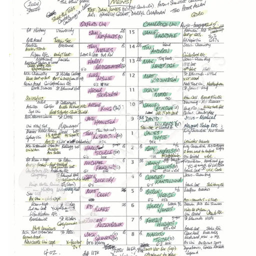 RUGBY UNION Oxford v Cambridge Men’s Varsity Match StoneX Stadium London. March 2 2024. Simon Ward.