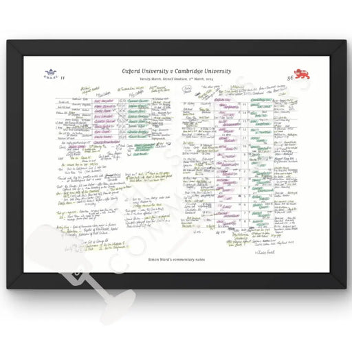 RUGBY UNION Oxford v Cambridge Men’s Varsity Match StoneX Stadium London. March 2 2024. Simon Ward.