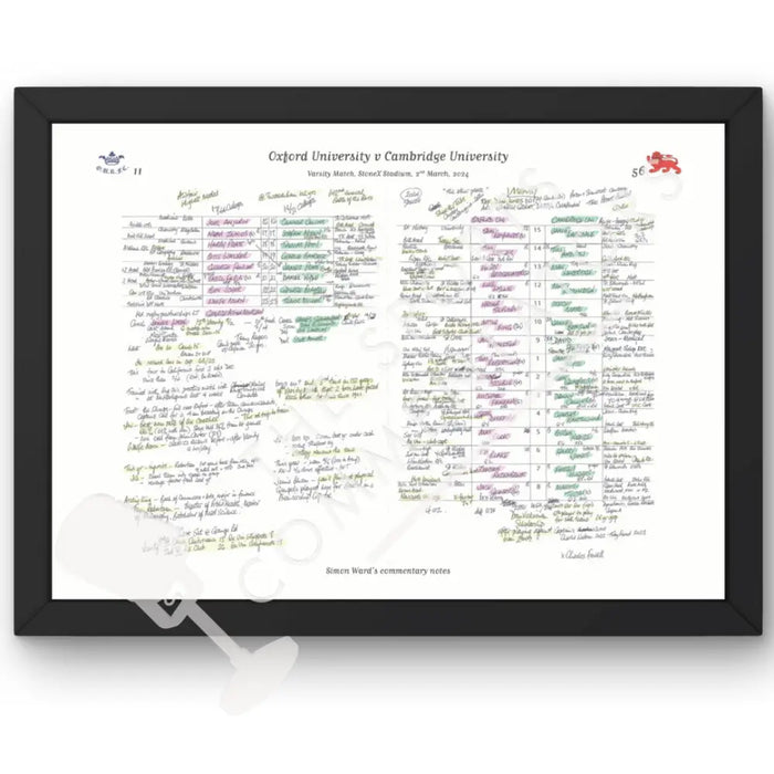 RUGBY UNION Oxford v Cambridge Men’s Varsity Match StoneX Stadium London. March 2 2024. Simon Ward.