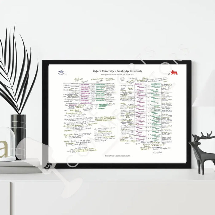 RUGBY UNION Oxford v Cambridge Men’s Varsity Match StoneX Stadium London. March 2 2024. Simon Ward.