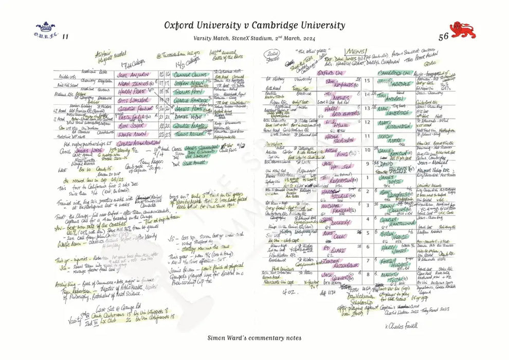 RUGBY UNION Oxford v Cambridge Men’s Varsity Match StoneX Stadium London. March 2 2024. Simon Ward.