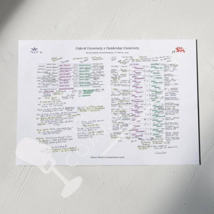 RUGBY UNION Oxford v Cambridge Men’s Varsity Match StoneX Stadium London. March 2 2024. Simon Ward.