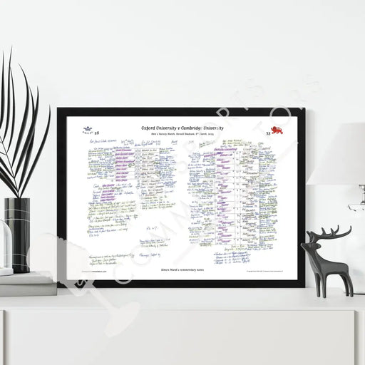 RUGBY UNION Oxford v Cambridge Men’s Varsity Match StoneX Stadium London. March 8 2025. Simon Ward.