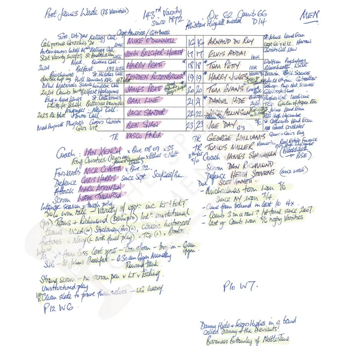 RUGBY UNION Oxford v Cambridge Men’s Varsity Match StoneX Stadium London. March 8 2025. Simon Ward.