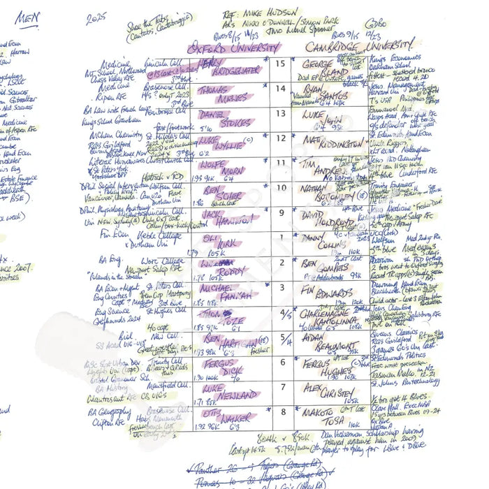 RUGBY UNION Oxford v Cambridge Men’s Varsity Match StoneX Stadium London. March 8 2025. Simon Ward.