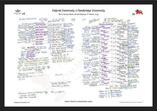 RUGBY UNION Oxford v Cambridge Men’s Varsity Match StoneX Stadium London. March 8 2025. Simon Ward. A3 Framed Print