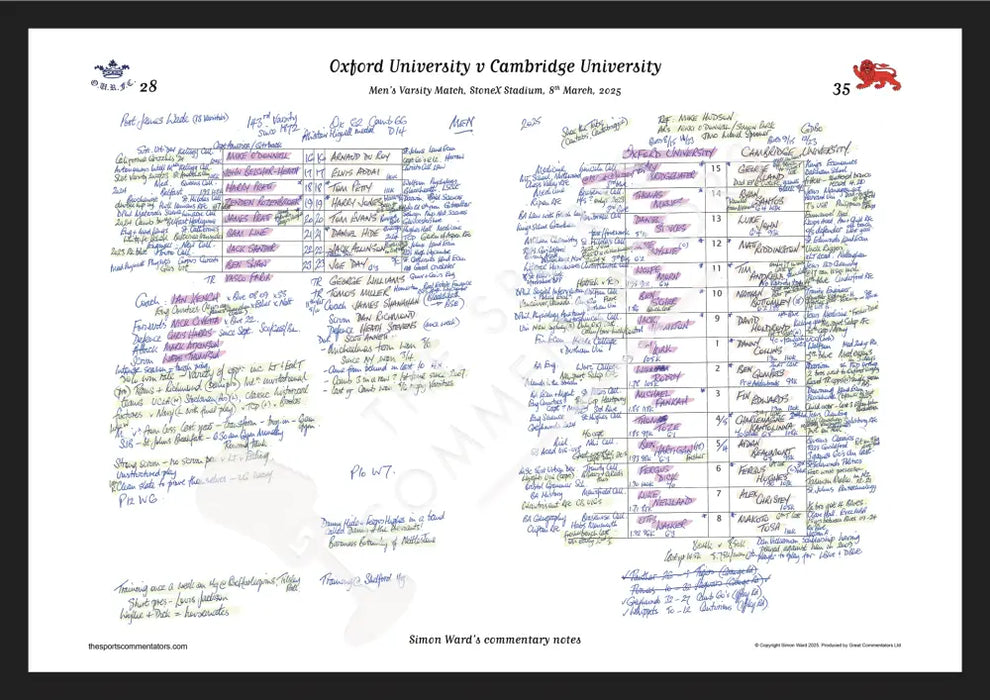 RUGBY UNION Oxford v Cambridge Men’s Varsity Match StoneX Stadium London. March 8 2025. Simon Ward. A3 Framed Print