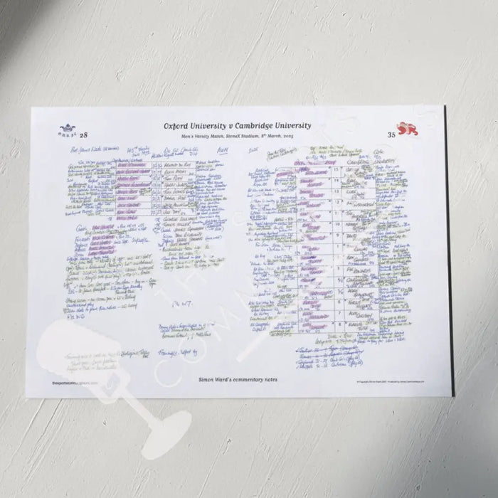 RUGBY UNION Oxford v Cambridge Men’s Varsity Match StoneX Stadium London. March 8 2025. Simon Ward. A3 Print Only