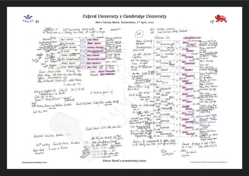 RUGBY UNION Oxford v Cambridge Mens Varsity Match Twickenham London. April 2 2022. Simon Ward. A3 Framed Print Picture