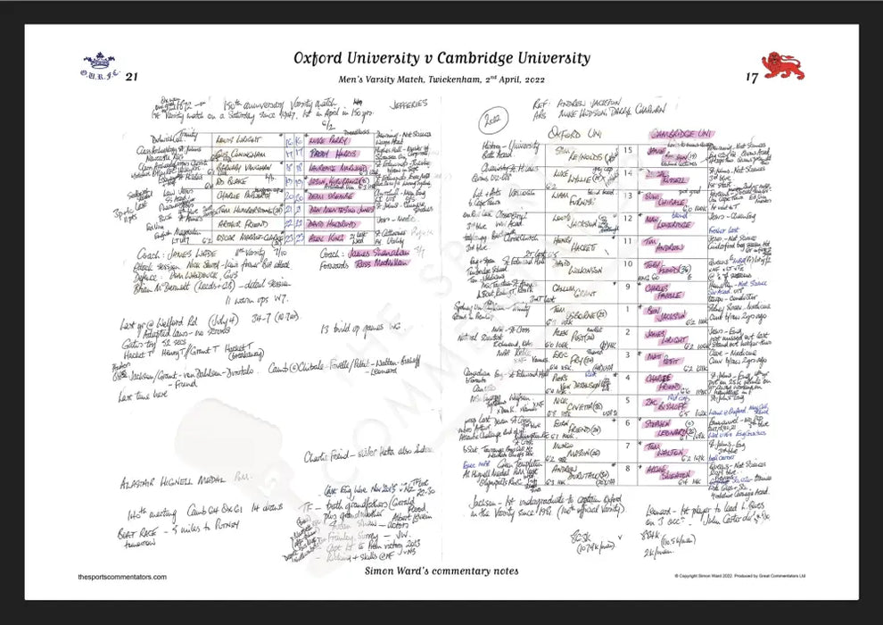 RUGBY UNION Oxford v Cambridge Mens Varsity Match Twickenham London. April 2 2022. Simon Ward. A3 Framed Print Picture