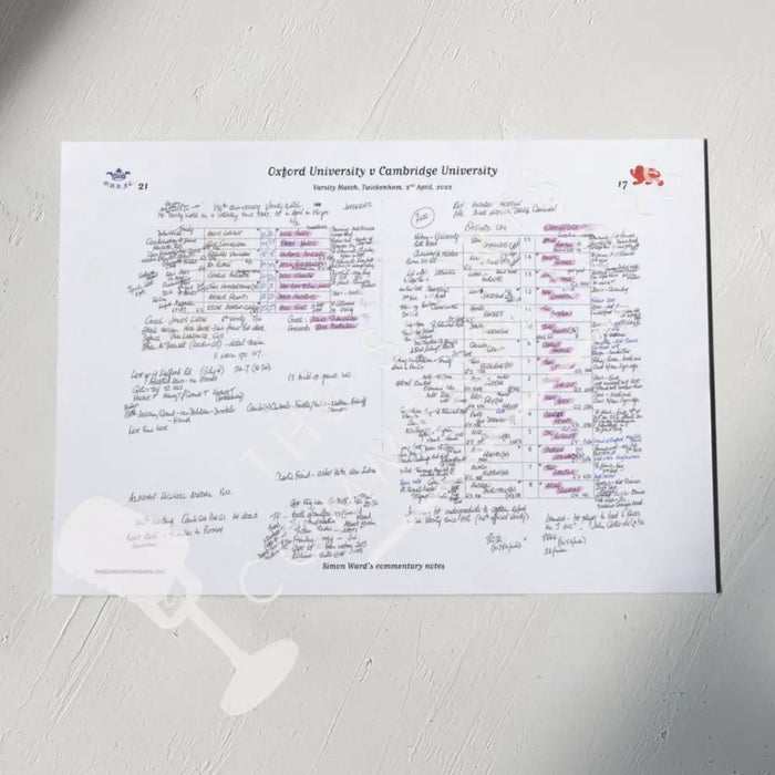 RUGBY UNION Oxford v Cambridge Mens Varsity Match Twickenham London. April 2 2022. Simon Ward. A3 Print Only Picture