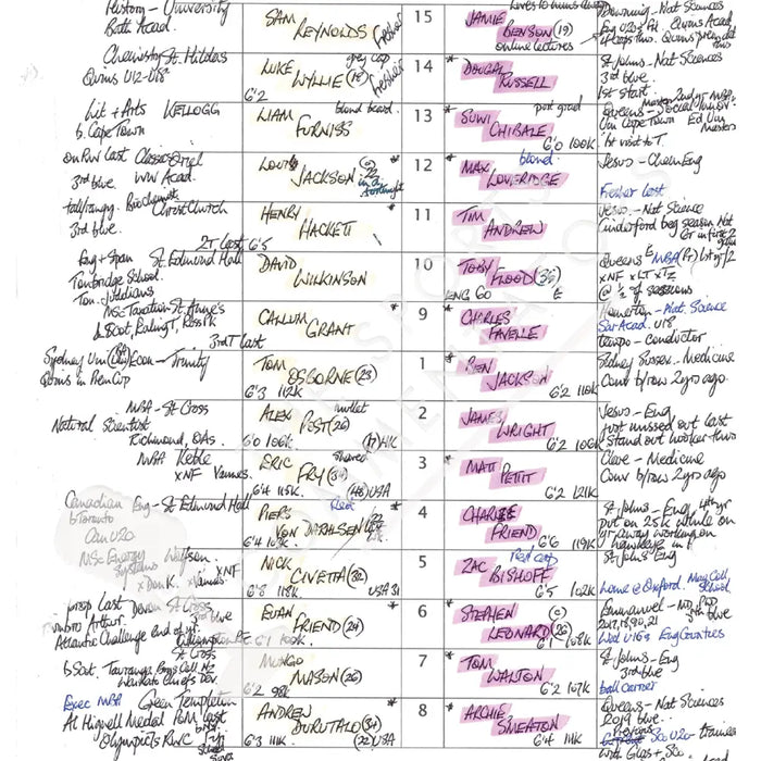 RUGBY UNION Oxford v Cambridge Mens Varsity Match Twickenham London. April 2 2022. Simon Ward. Picture Frames