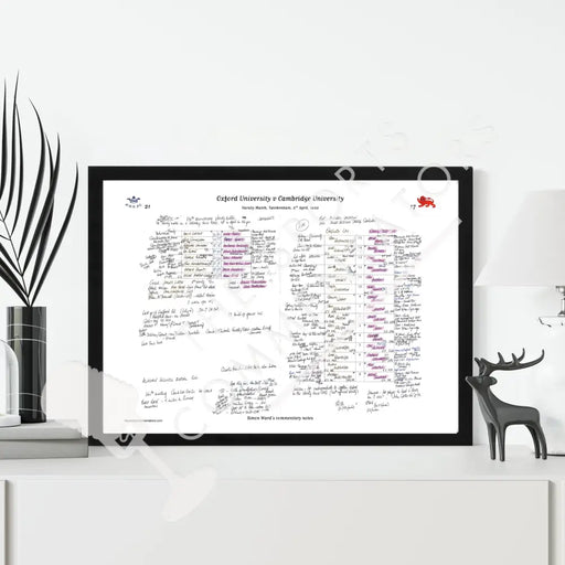 RUGBY UNION Oxford v Cambridge Mens Varsity Match Twickenham London. April 2 2022. Simon Ward. Picture Frames