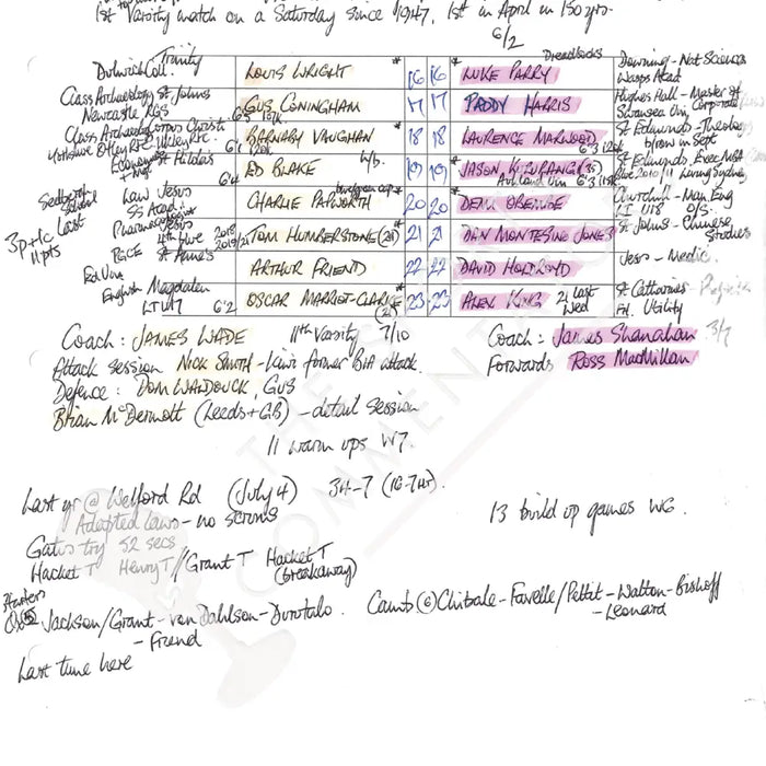 RUGBY UNION Oxford v Cambridge Mens Varsity Match Twickenham London. April 2 2022. Simon Ward. Picture Frames