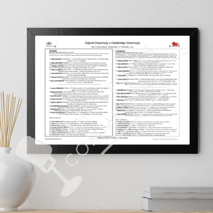 RUGBY UNION Oxford v Cambridge Men’s Varsity Match Twickenham Stadium London. 10 December 2015. Andrew Cotter.