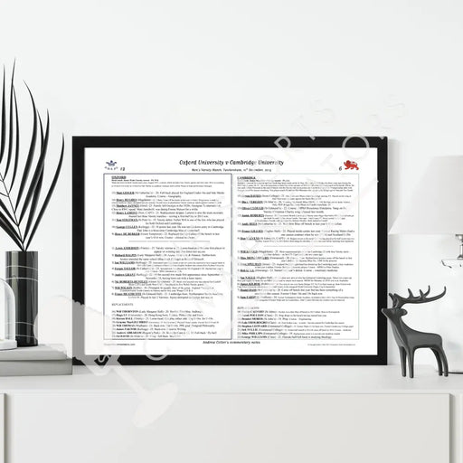 RUGBY UNION Oxford v Cambridge Men’s Varsity Match Twickenham Stadium London. 10 December 2015. Andrew Cotter.