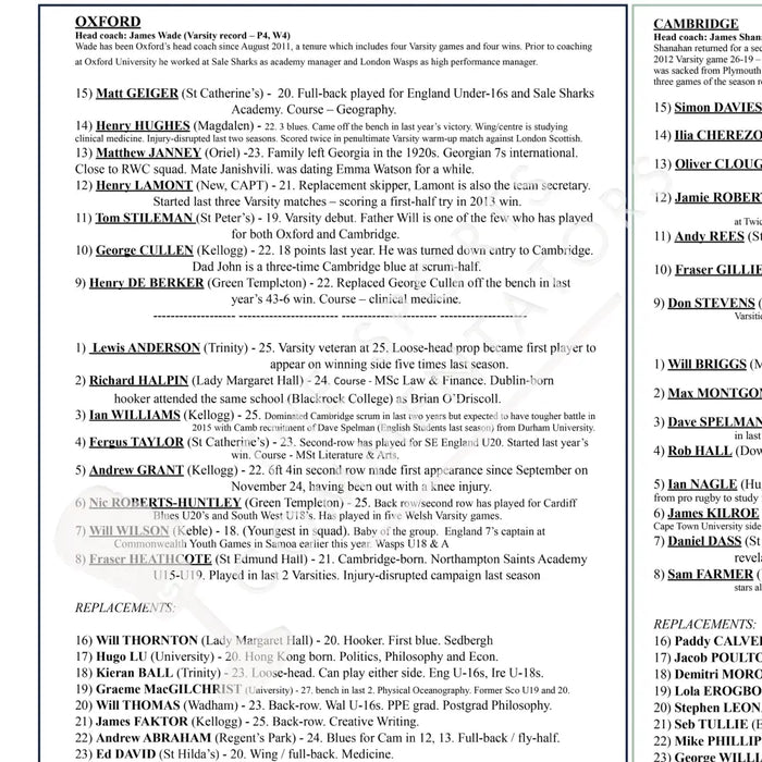 RUGBY UNION Oxford v Cambridge Men’s Varsity Match Twickenham Stadium London. 10 December 2015. Andrew Cotter.
