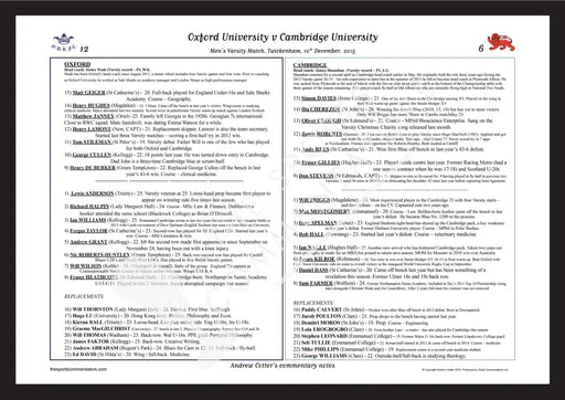 RUGBY UNION Oxford v Cambridge Men’s Varsity Match Twickenham Stadium London. 10 December 2015. Andrew Cotter. A3