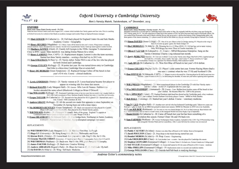 RUGBY UNION Oxford v Cambridge Men’s Varsity Match Twickenham Stadium London. 10 December 2015. Andrew Cotter. A3