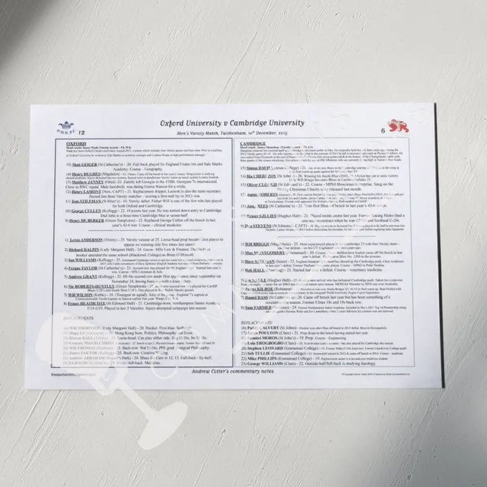 RUGBY UNION Oxford v Cambridge Men’s Varsity Match Twickenham Stadium London. 10 December 2015. Andrew Cotter. A3 Print