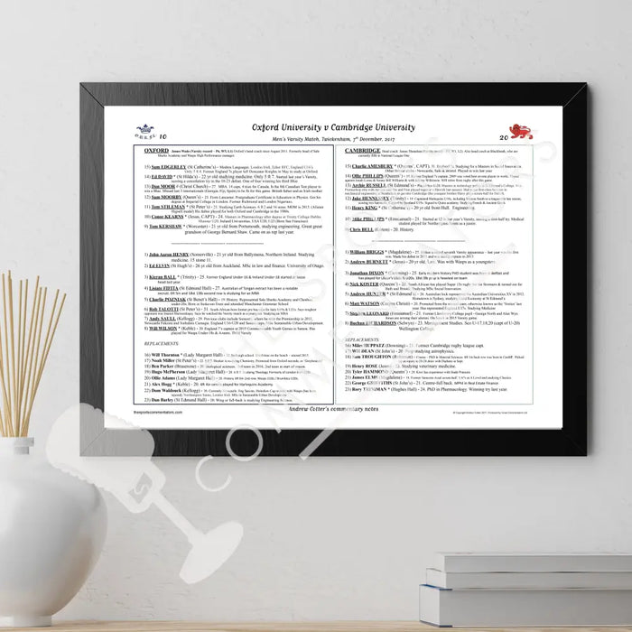 RUGBY UNION Oxford v Cambridge Men’s Varsity Match Twickenham Stadium London. 7 December 2017. Andrew Cotter.