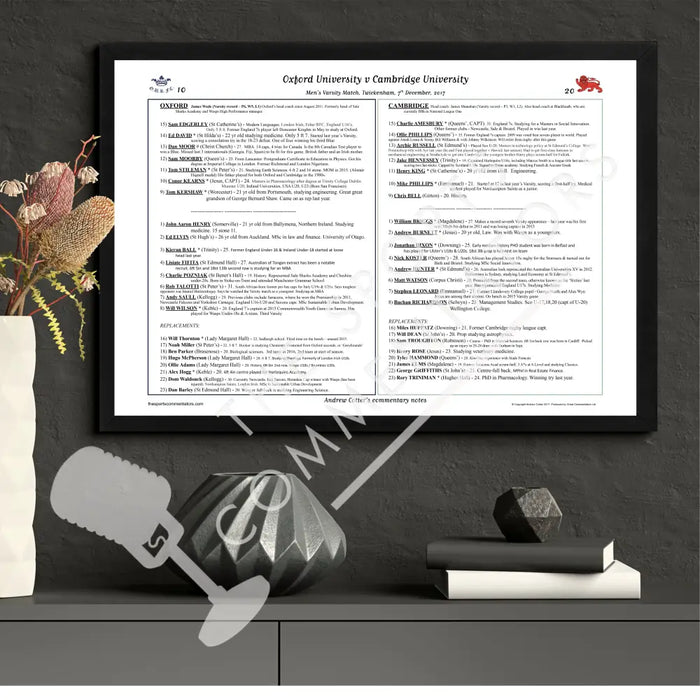 RUGBY UNION Oxford v Cambridge Men’s Varsity Match Twickenham Stadium London. 7 December 2017. Andrew Cotter.