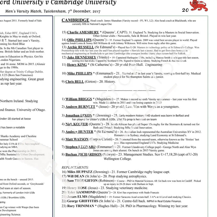 RUGBY UNION Oxford v Cambridge Men’s Varsity Match Twickenham Stadium London. 7 December 2017. Andrew Cotter.