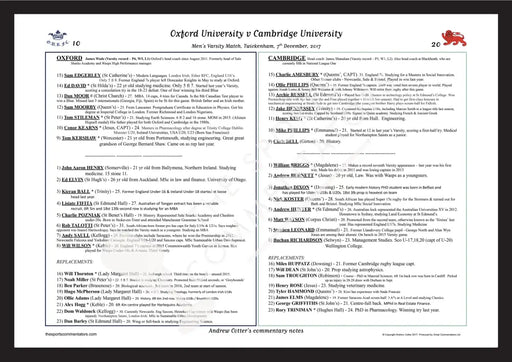 RUGBY UNION Oxford v Cambridge Men’s Varsity Match Twickenham Stadium London. 7 December 2017. Andrew Cotter. A3 Framed