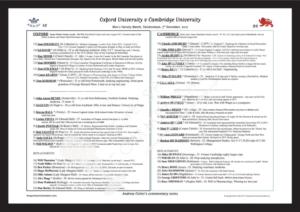 RUGBY UNION Oxford v Cambridge Men’s Varsity Match Twickenham Stadium London. 7 December 2017. Andrew Cotter. A3 Framed