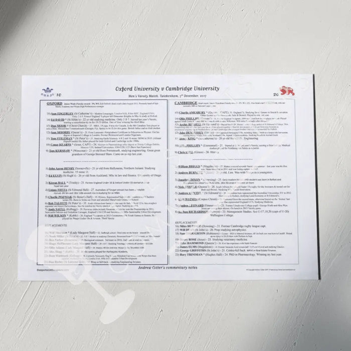 RUGBY UNION Oxford v Cambridge Men’s Varsity Match Twickenham Stadium London. 7 December 2017. Andrew Cotter. A3 Print