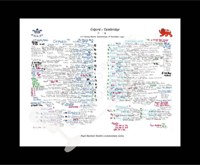 RUGBY UNION Oxford v Cambridge Varsity Match Twickenham London. 1992. Nigel Starmer-Smith.