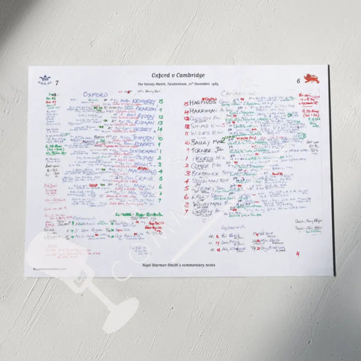 RUGBY UNION Oxford v Cambridge Varsity Match Twickenham London. Dec 10 1985. Nigel Starmer-Smith. A3 Print Only Picture