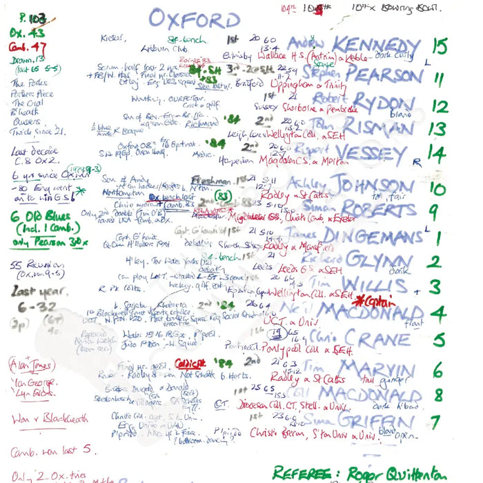 RUGBY UNION Oxford v Cambridge Varsity Match Twickenham London. Dec 10 1985. Nigel Starmer-Smith. Picture Frames