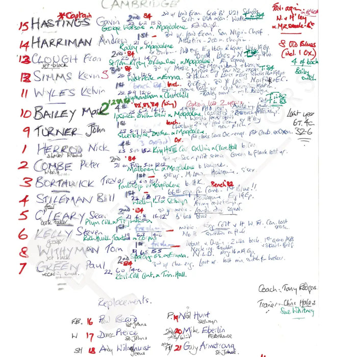 RUGBY UNION Oxford v Cambridge Varsity Match Twickenham London. Dec 10 1985. Nigel Starmer-Smith. Picture Frames