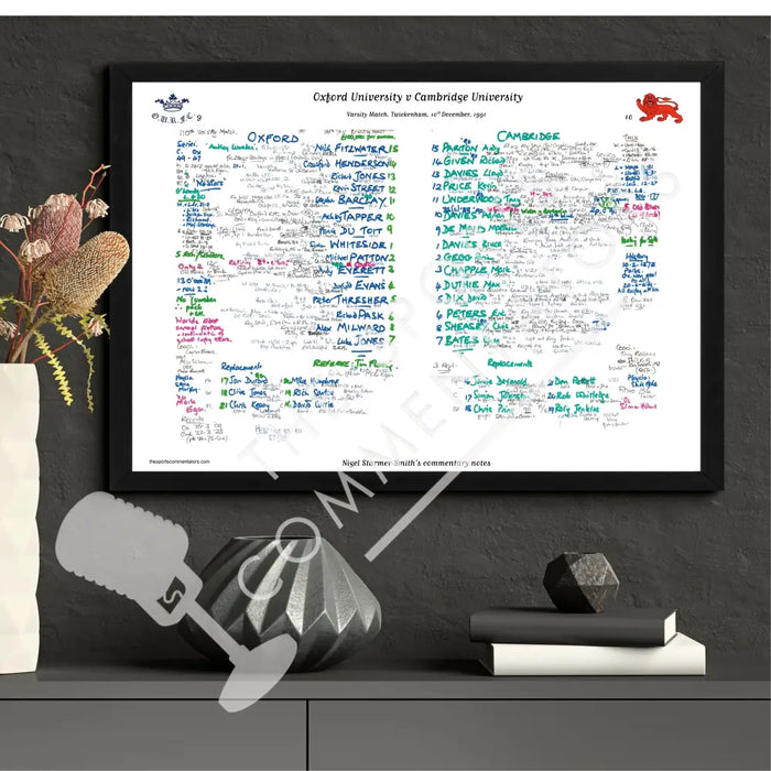 RUGBY UNION Oxford v Cambridge Varsity Match Twickenham London. Dec 10 1991. Nigel Starmer-Smith. Picture Frames