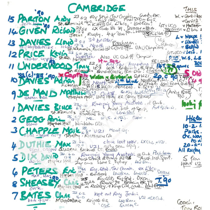 RUGBY UNION Oxford v Cambridge Varsity Match Twickenham London. Dec 10 1991. Nigel Starmer-Smith. Picture Frames